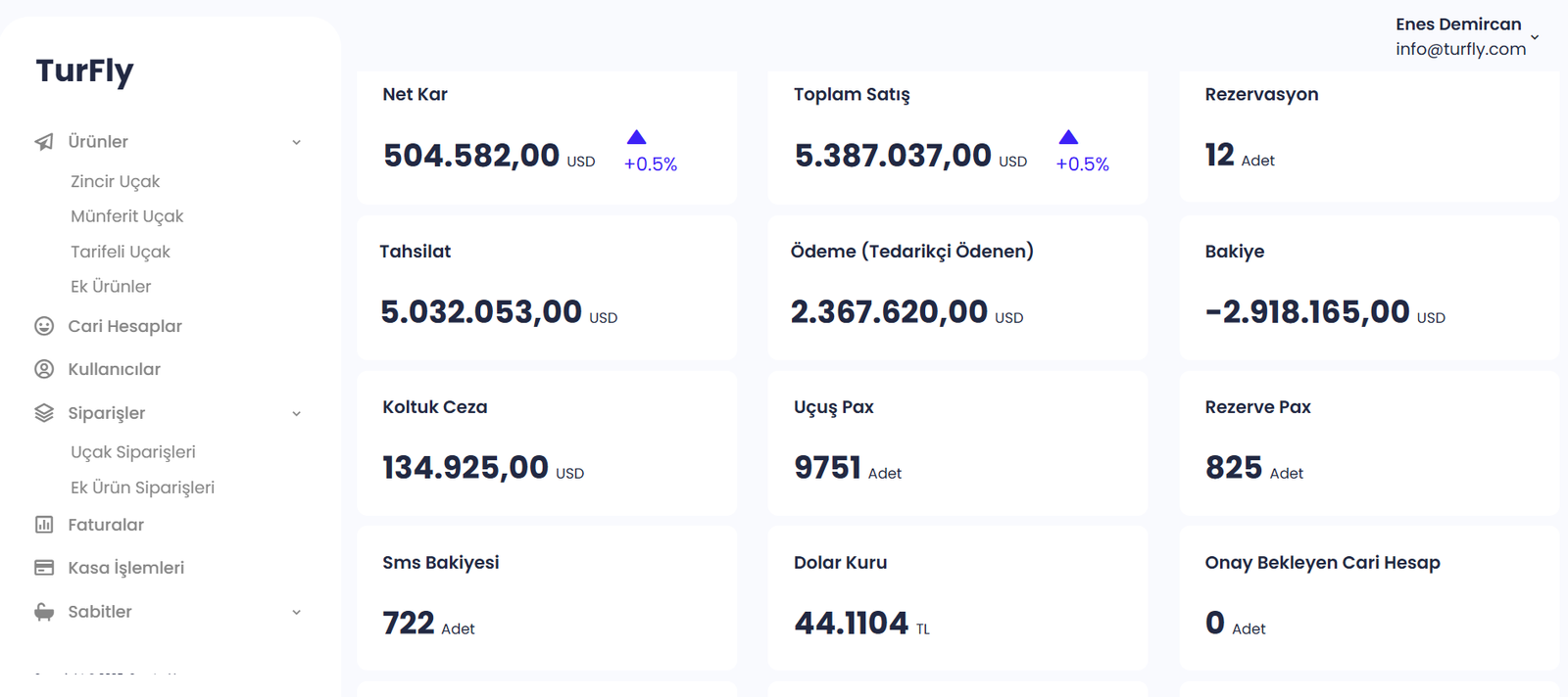 Tourfly - Havacılık Platformu